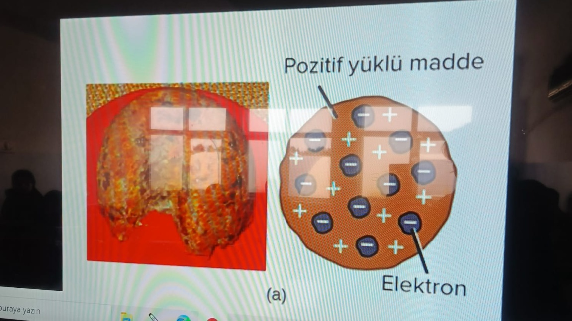 Dalgaların Kırınımı Ve Atom Modelleri